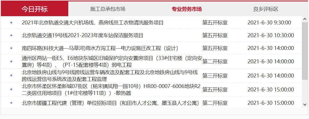 北京市招投标今日开标情况-施工总包、专业承包、劳务分包市场(图2)